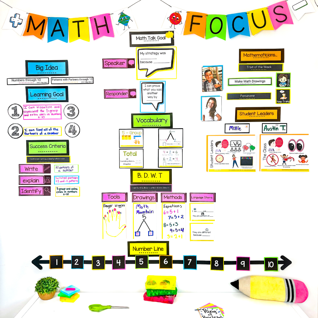Math Focus Wall Bulletin Board Kits